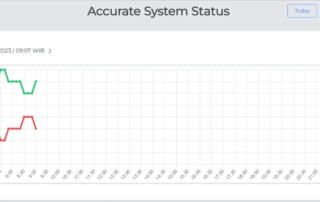 Maintanance Accurate